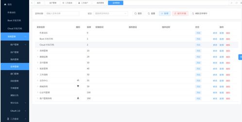 一个强大灵活的后台管理系统,支持saas 多租户 商城 crm erp 等功能,目前已经101.6k star 附源码